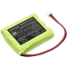 Remplacement de batterie compatible pour Yamaha 