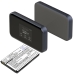 Remplacement de batterie compatible pour Telstra LI3945T44P4H815174