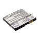 Battery Replaces Li3708T42P3h453756