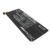 Zte S2005
