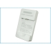 Chargeurs DF-SMI200UH