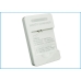 Chargeurs DF-SMI200UH